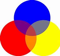 Image result for iPhone 5C Colors