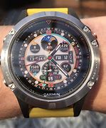 Image result for Watch Brands Faces