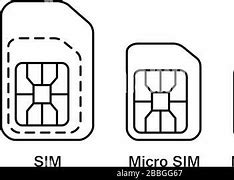 Image result for Old Ver Son Phone Sim Card