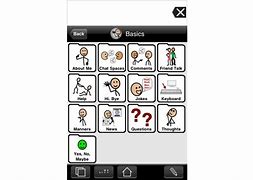 Image result for Proloquo2Go iPhone