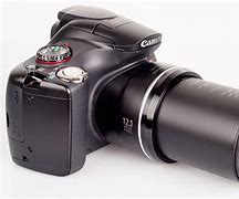 Image result for Canon PowerShot Lenses