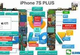 Image result for iPhone 7s Internals