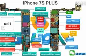 Image result for iPhone 6s vs 7 Mother Bord