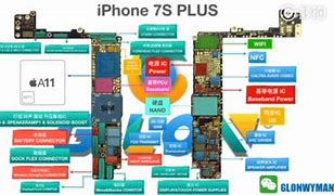 Image result for iPhone 7 Plus Internal Diagram