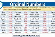 Image result for Ordinal Numbers Printable