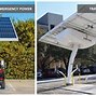 Image result for Solar Powered EV Charging Station
