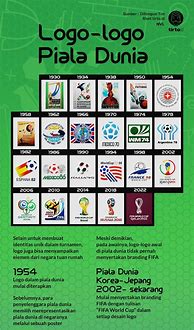 Image result for Piala Dunia 2018 Logo