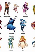 Image result for Mythic Anime
