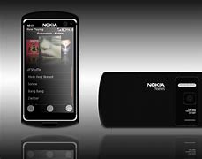 Image result for Nokia 28