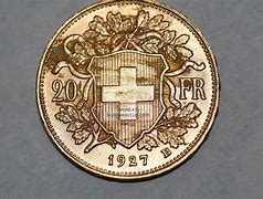 Image result for When Was the Swiss Franc Invented