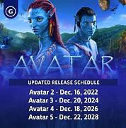 Image result for Avatar Movies in Order Release Date