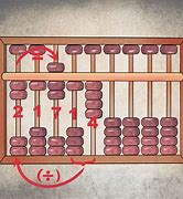 Image result for Abacus Name