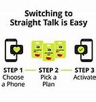 Image result for Straight Talk iPhone 14 Pro Max