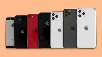Image result for What iPhones Are No Longer Supported by Apple