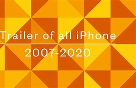 Image result for iPhone 2007 iPhone 2017