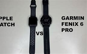 Image result for Fenix 6 On Wrist