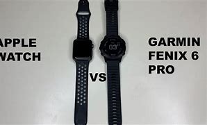 Image result for Garmin Fenix 6 Pro On Wrist