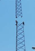 Image result for Telecommunication Tower Types