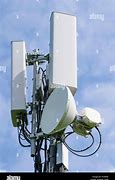 Image result for Cell Phone Home Base Station