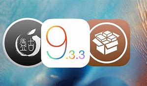 Image result for Apple iPhone 4S iOS 9