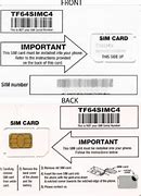 Image result for Where Is Sim Card On iPhone