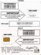Image result for Turbo Sim Card for iPhone