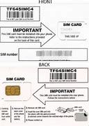 Image result for iPhone 4S Sim Card Size