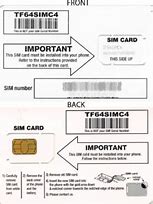 Image result for How to Open Sim Card iPhone