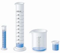 Image result for Things Measured the Things in the Lab