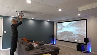 Image result for What Is a Projector and Screens