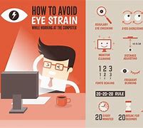 Image result for Computer Eye Strain Symptoms