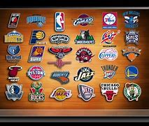 Image result for Custom NBA Logos
