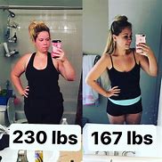Image result for 65 Lb Things