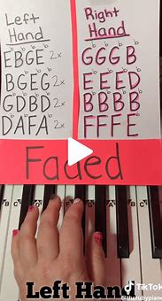 Image result for Faded On Piano Notes Letters