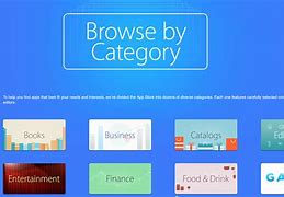 Image result for Browse Randomly Sorted Images