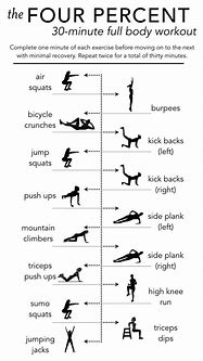 Image result for Beginner Full Body 30-Minute Workout