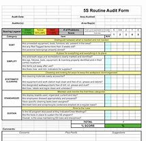 Image result for 5s Audit Sheets Printable