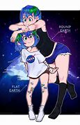 Image result for Earth Chan X Sun Kun