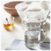 Image result for IKEA Measuring Cups