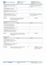 Image result for Quality Assurance Assessment Template