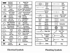 Image result for Architectural Legend Symbols