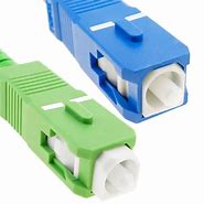 Image result for SC/APC Connector