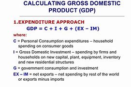 Image result for Gross Domestic Product Formula