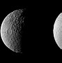 Image result for Asteroid Belt Location