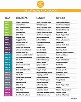 Image result for 30-Day Vegan Meal Plan