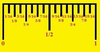 Image result for 2 Meters Tape-Measure Ruler