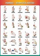 Image result for Hindu Hand Gestures