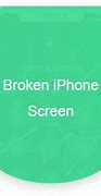 Image result for Image of iPhone Passcode Screen