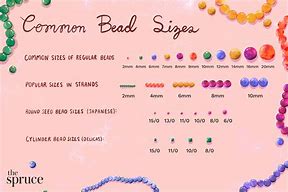 Image result for Glitter Size Chart