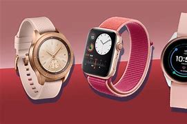 Image result for Who Invented Smartwatches